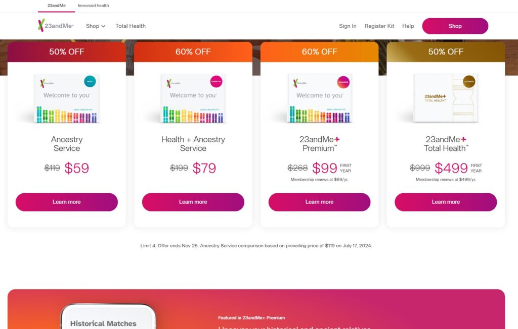 DNA kits on sale